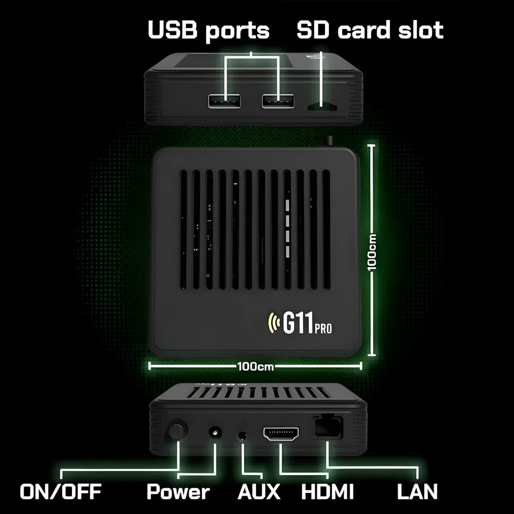 PixelPlay G11 Pro Anschlüsse: HDMI, USB, SD-Kartenslot, AUX und LAN